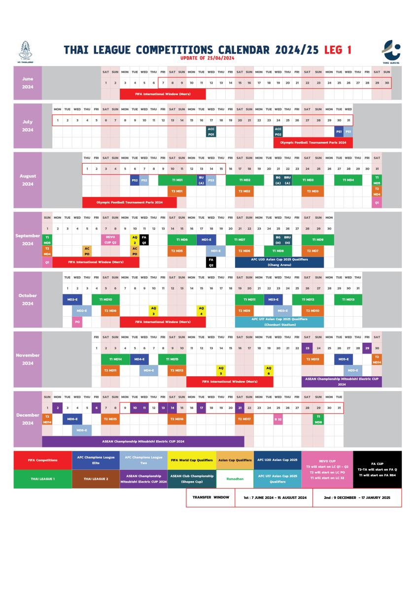 泰国联赛公布2024-2025赛季职业足球联赛比赛日历 : PPTVHD36