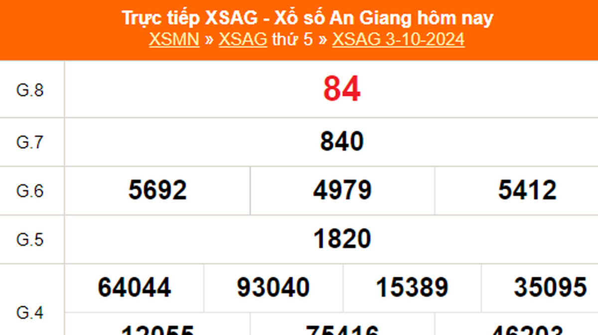 XSAG 10/3 - 今天安江彩票开奖结果 2024 年 10 月 3 日